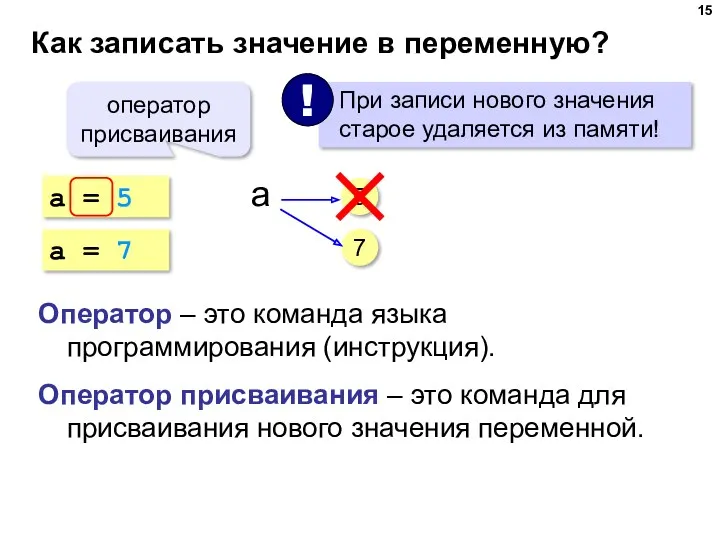 Как записать значение в переменную? a = 5 оператор присваивания