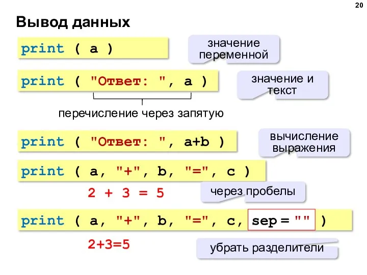 Вывод данных print ( a ) значение переменной print (