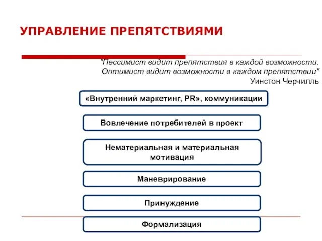 УПРАВЛЕНИЕ ПРЕПЯТСТВИЯМИ «Внутренний маркетинг, PR», коммуникации Вовлечение потребителей в проект