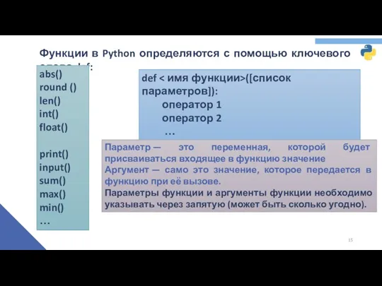 Функции в Python определяются с помощью ключевого слова def: abs()