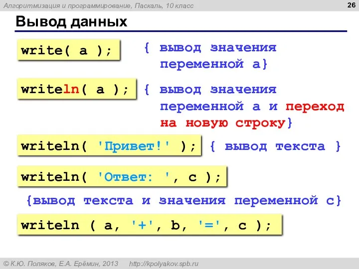 Вывод данных { вывод значения переменной a} { вывод значения