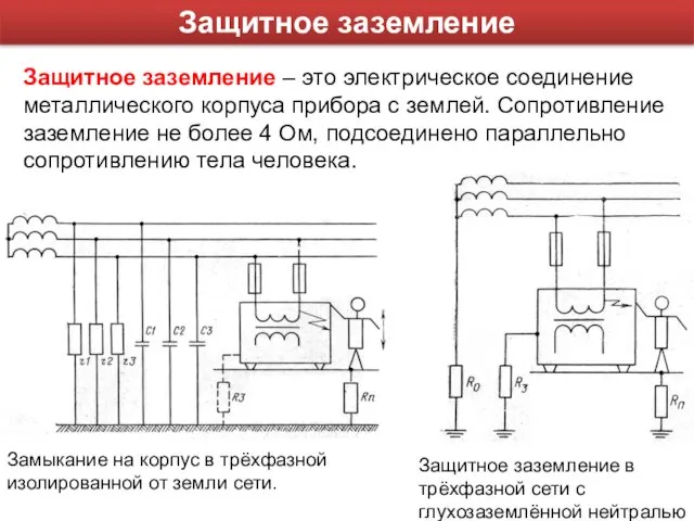 Защитное заземление Защитное заземление – это электрическое соединение металлического корпуса