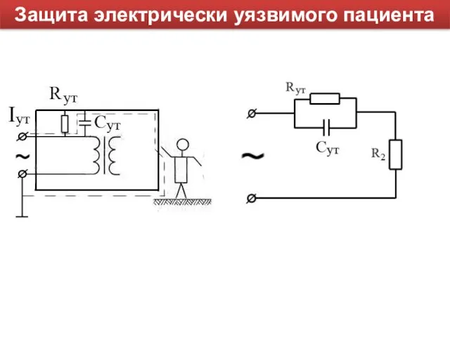 Защита электрически уязвимого пациента