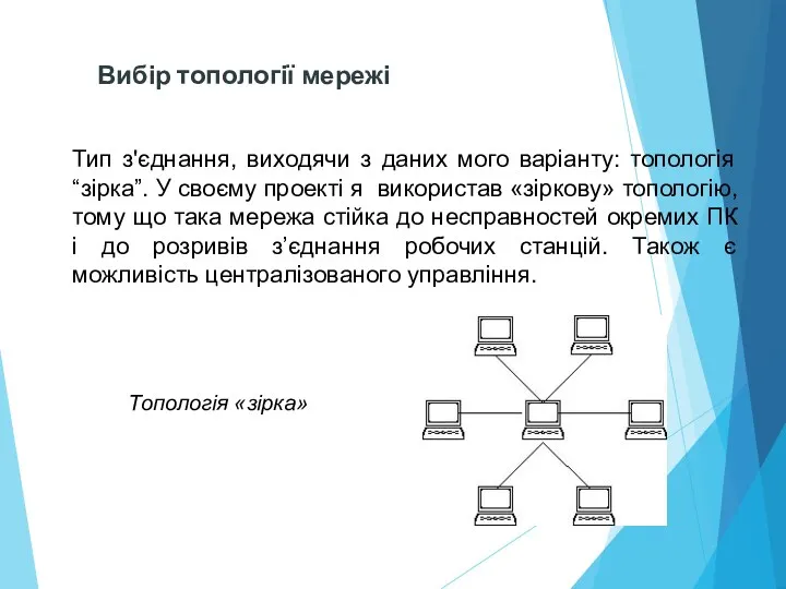 Вибір топології мережі Тип з'єднання, виходячи з даних мого варіанту: