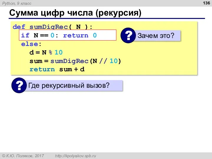 Сумма цифр числа (рекурсия) def sumDigRec( N ): if N