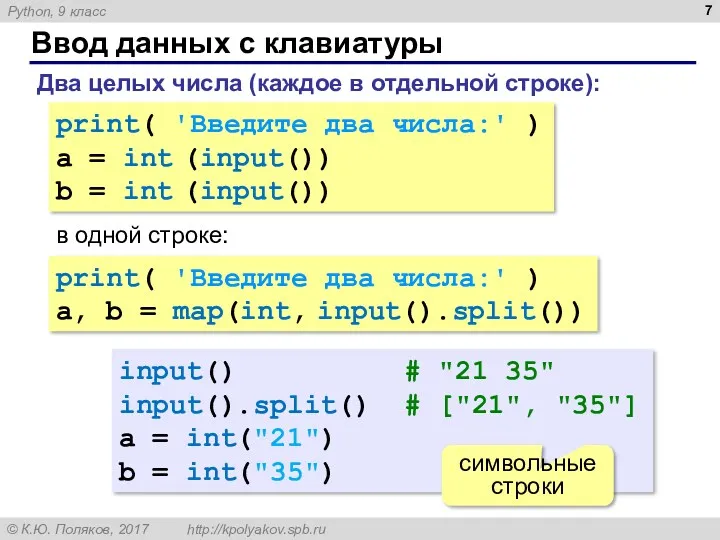 Ввод данных с клавиатуры Два целых числа (каждое в отдельной