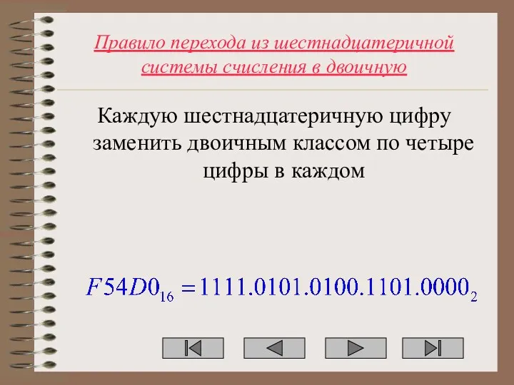 Правило перехода из шестнадцатеричной системы счисления в двоичную Каждую шестнадцатеричную