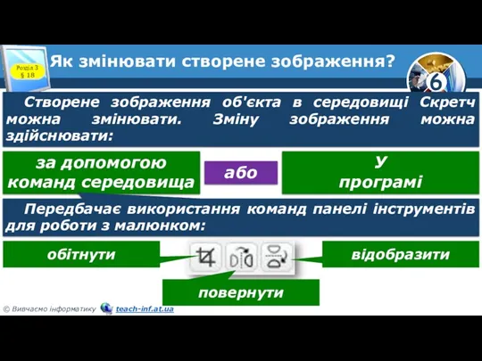 Як змінювати створене зображення? Розділ 3 § 18 Створене зображення