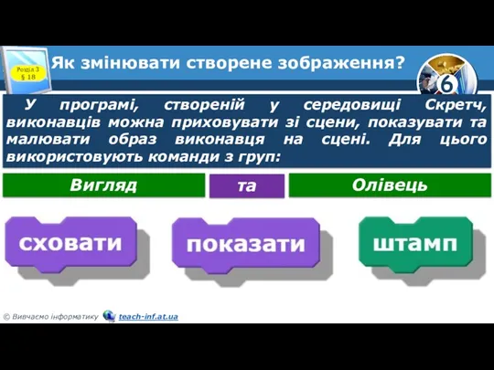 Як змінювати створене зображення? Розділ 3 § 18 У програмі,