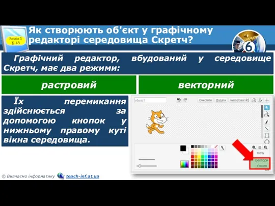 Як створюють об'єкт у графічному редакторі середовища Скретч? Розділ 3