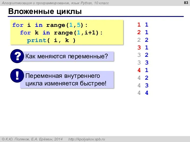 Вложенные циклы for i in range(1,5): for k in range(1,i+1):