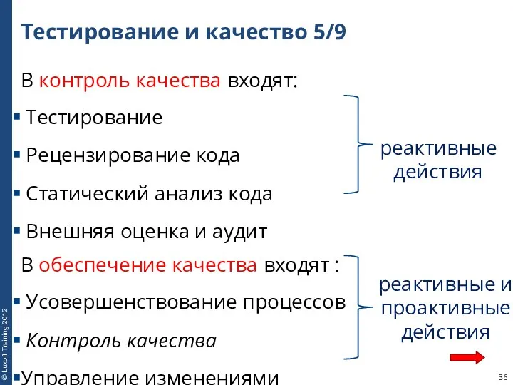 Тестирование и качество 5/9 В контроль качества входят: Тестирование Рецензирование