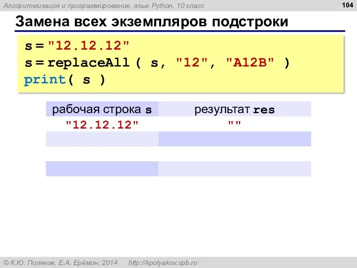 Замена всех экземпляров подстроки s = "12.12.12" s = replaceAll