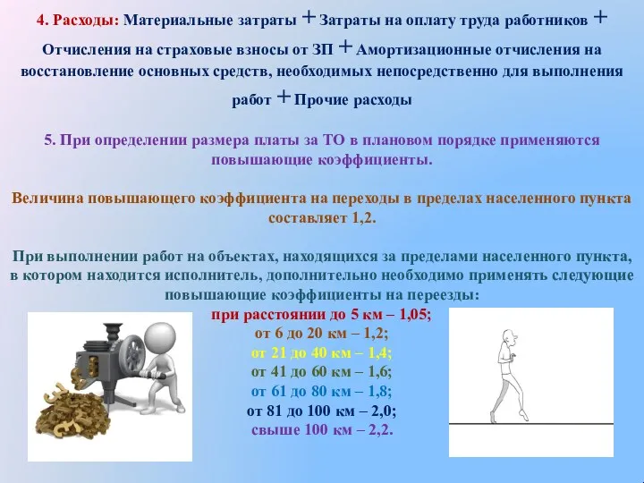 4. Расходы: Материальные затраты + Затраты на оплату труда работников