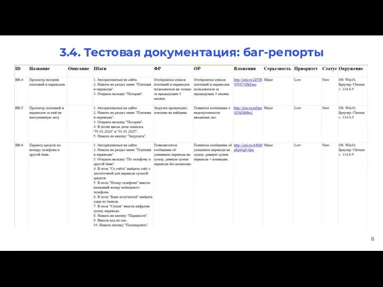 3.4. Тестовая документация: баг-репорты