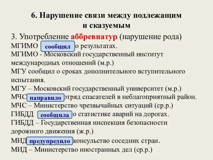 6. Нарушение связи между подлежащим и сказуемым 3. Употребление аббревиатур