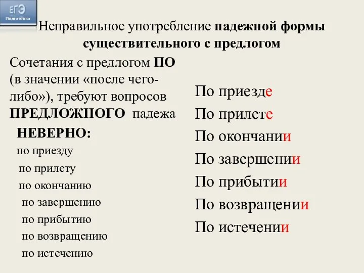 Неправильное употребление падежной формы существительного с предлогом Сочетания с предлогом