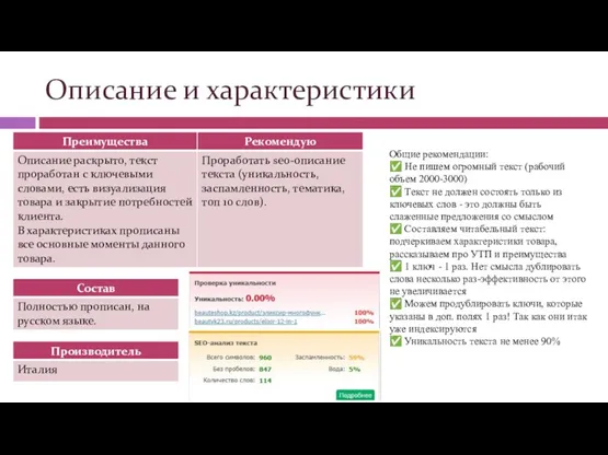 Описание и характеристики Общие рекомендации: ✅ Не пишем огромный текст