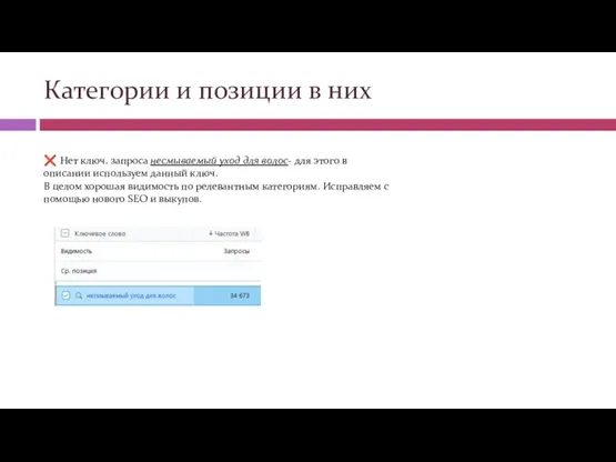 Категории и позиции в них ❌ Нет ключ. запроса несмываемый