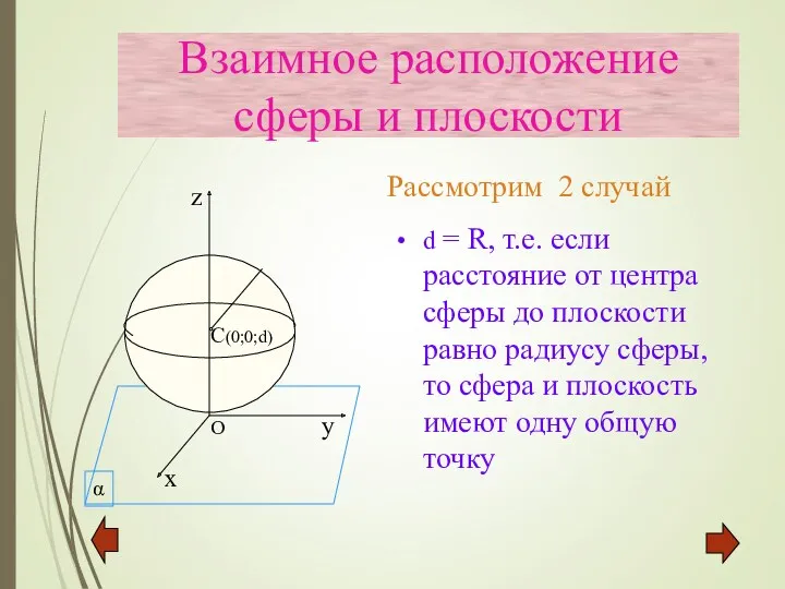d = R, т.е. если расстояние от центра сферы до плоскости равно радиусу
