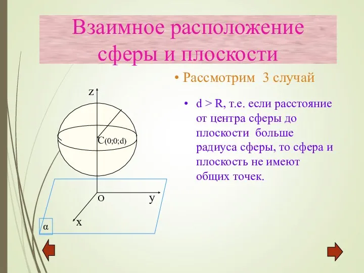 d > R, т.е. если расстояние от центра сферы до плоскости больше радиуса