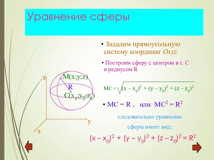 Уравнение сферы (x – x0)2 + (y – y0)2 +