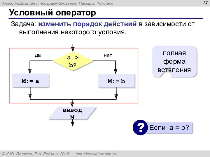 Условный оператор Задача: изменить порядок действий в зависимости от выполнения некоторого условия. полная форма ветвления