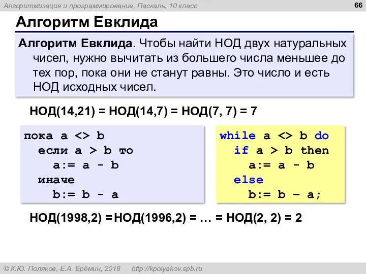 Алгоритм Евклида Алгоритм Евклида. Чтобы найти НОД двух натуральных чисел,