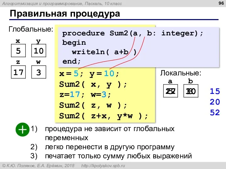 Правильная процедура x = 5; y = 10; Sum2( x,