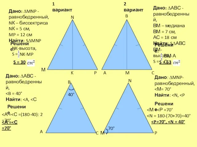 40° 70° A B C Дано: ∆MNP - равнобедренный, NК – биссектриса NК