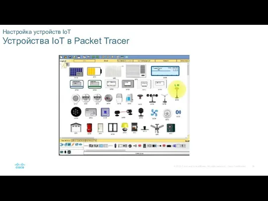 Настройка устройств IoT Устройства IoT в Packet Tracer