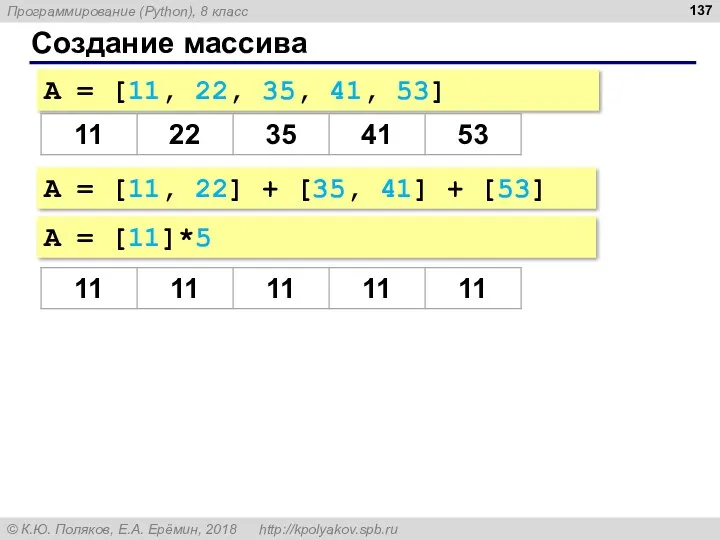 Создание массива A = [11, 22, 35, 41, 53] A = [11, 22]