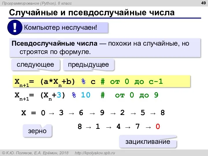 Случайные и псевдослучайные числа Псевдослучайные числа — похожи на случайные, но строятся по