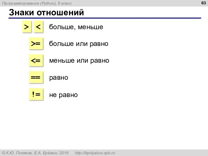 Знаки отношений > >= == != больше, меньше больше или равно меньше или