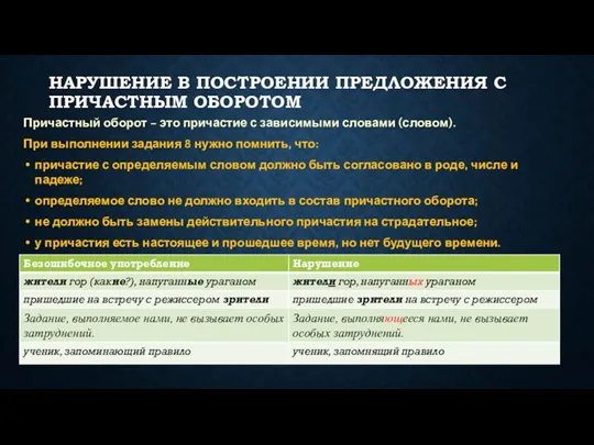 НАРУШЕНИЕ В ПОСТРОЕНИИ ПРЕДЛОЖЕНИЯ С ПРИЧАСТНЫМ ОБОРОТОМ Причастный оборот –