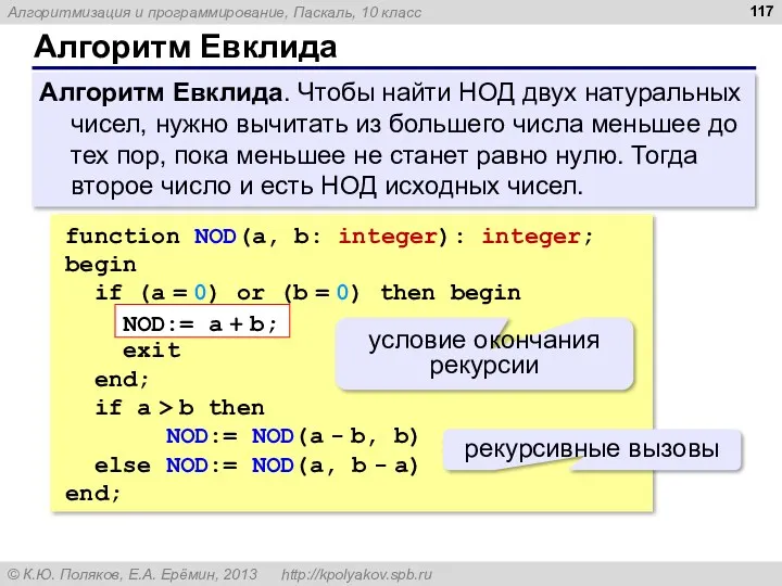 Алгоритм Евклида Алгоритм Евклида. Чтобы найти НОД двух натуральных чисел,