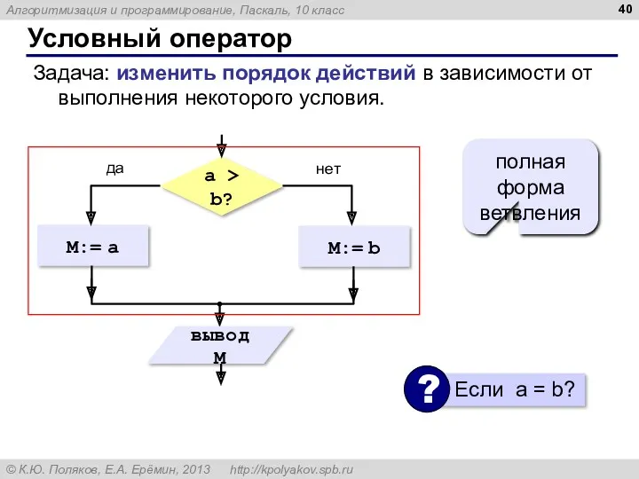 Условный оператор Задача: изменить порядок действий в зависимости от выполнения некоторого условия. полная форма ветвления