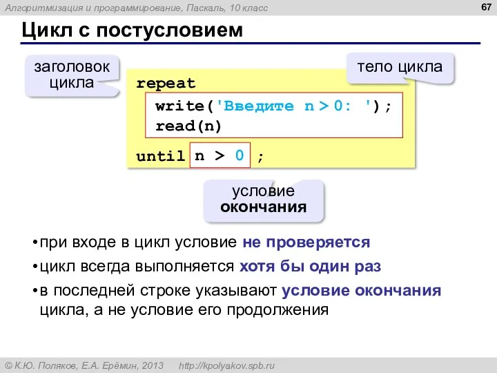 Цикл с постусловием repeat until ; условие окончания заголовок цикла