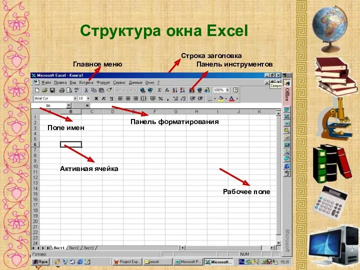 Структура окна Excel Строка заголовка Панель инструментов Главное меню Панель форматирования Поле имен