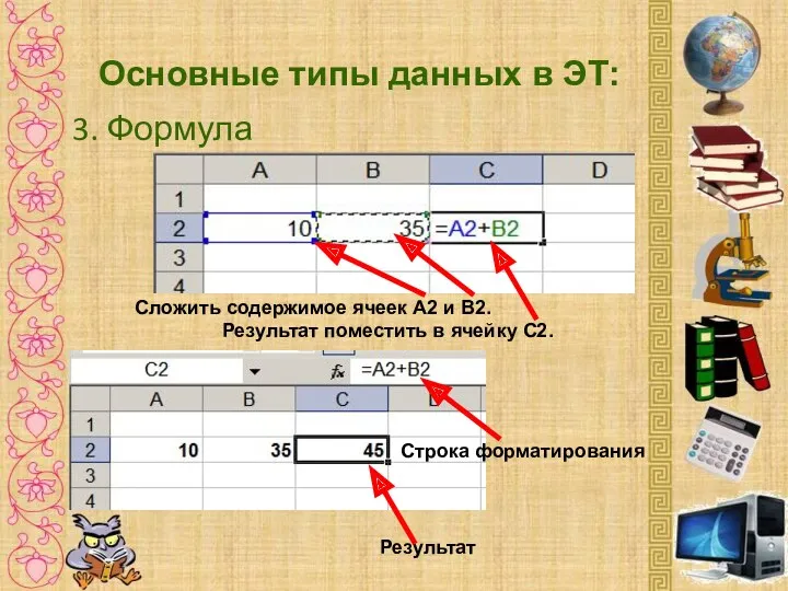 Основные типы данных в ЭТ: 3. Формула Сложить содержимое ячеек