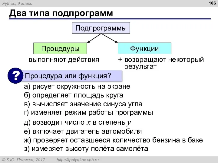 Два типа подпрограмм Процедуры Функции Подпрограммы выполняют действия + возвращают