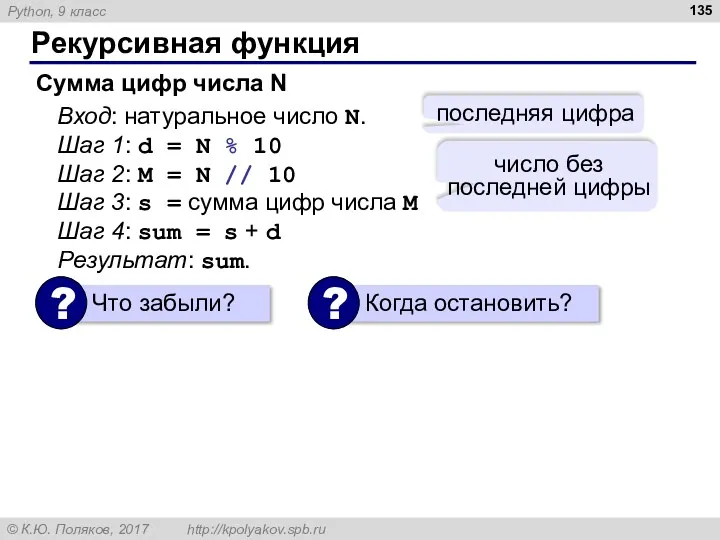 Рекурсивная функция Вход: натуральное число N. Шаг 1: d = N % 10