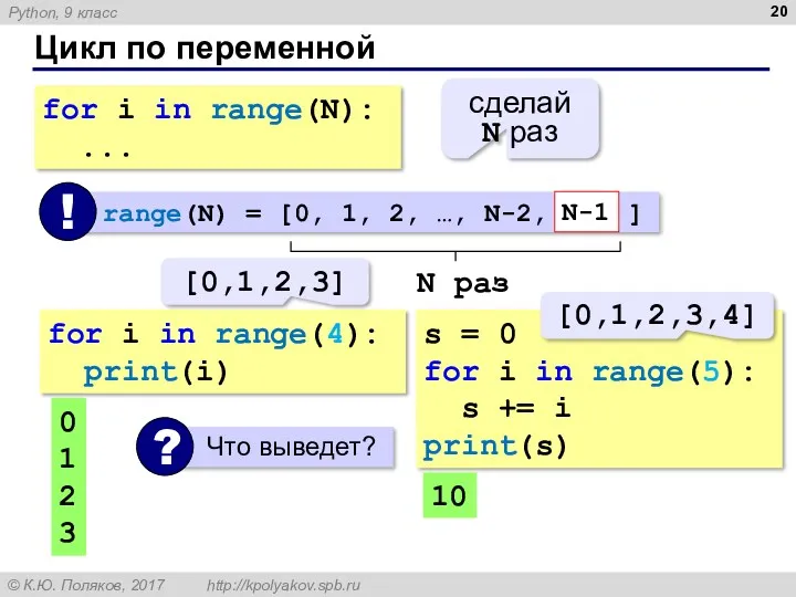 Цикл по переменной for i in range(4): print(i) N раз 0 1 2