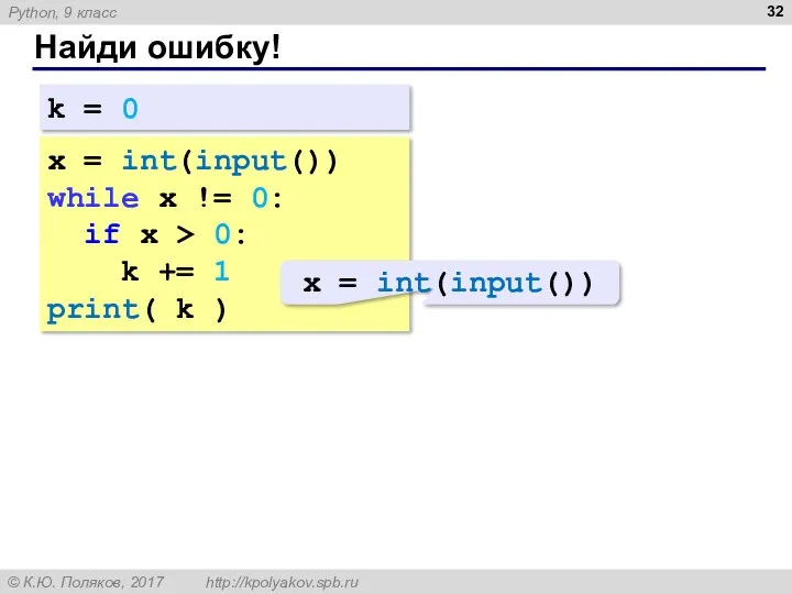 Найди ошибку! x = int(input()) while x != 0: if x > 0: