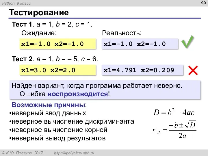 Тестирование Тест 1. a = 1, b = 2, c