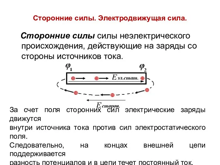 Сторонние силы. Электродвижущая сила. Сторонние силы силы неэлектрического происхождения, действующие