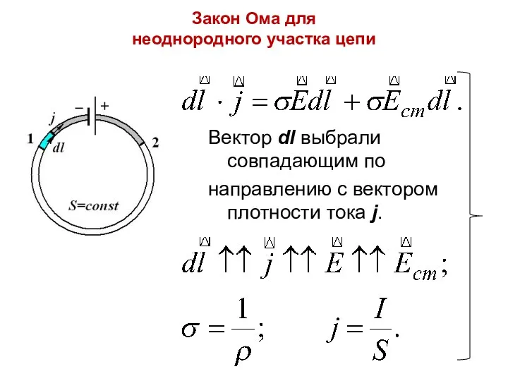 Закон Ома для неоднородного участка цепи Вектор dl выбрали совпадающим