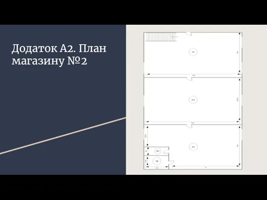 Додаток А2. План магазину №2