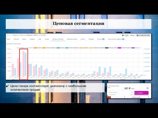 Ценовая сегментация Цена товара соответствует диапазону с наибольшим количеством продаж