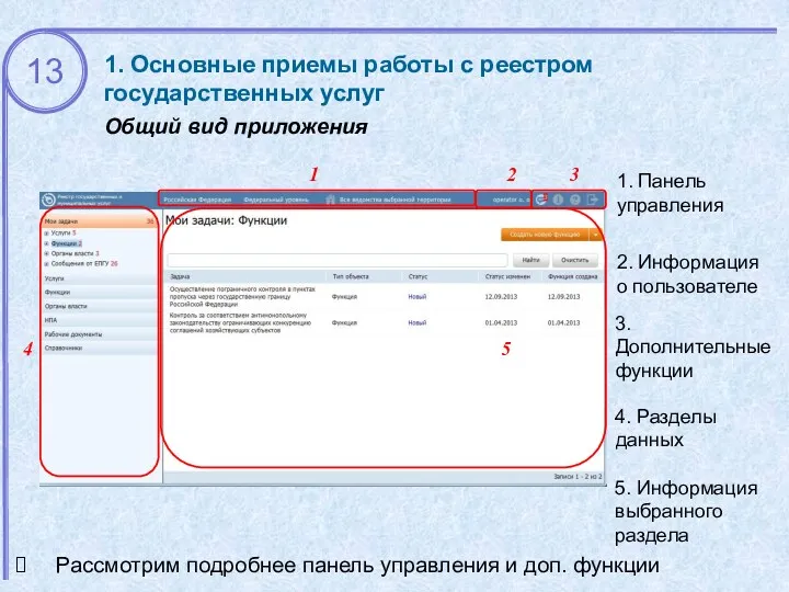 1 2 3 5 1. Основные приемы работы с реестром